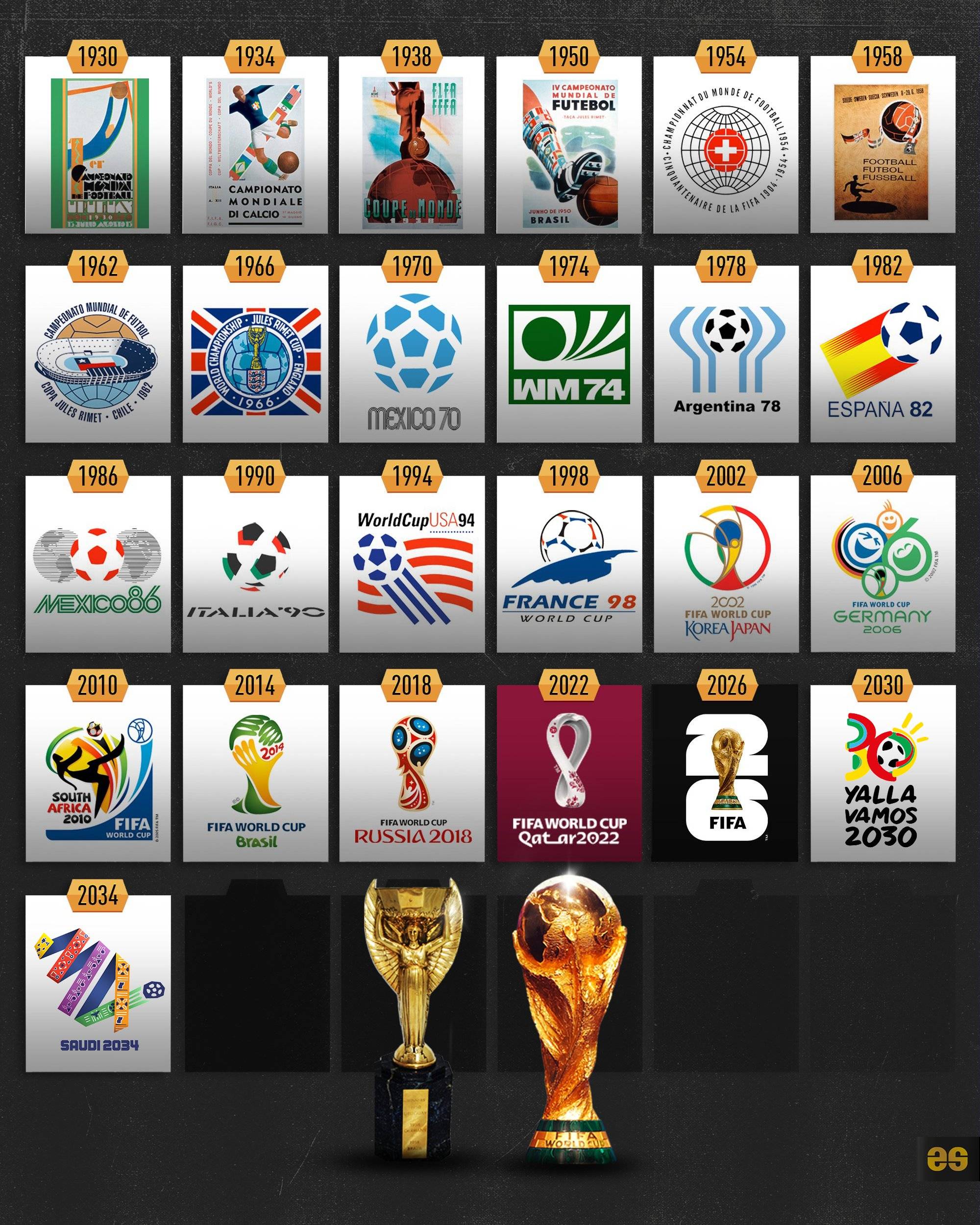 aurora 晋级季后赛， FURIA Esports 离开 PGL 布加勒斯特 2025